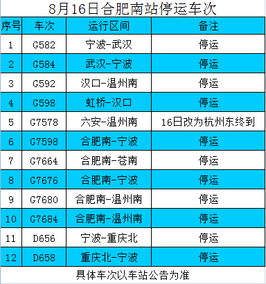 新澳门一码一码100准确,专业问题执行_网红版72.385