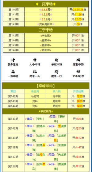 新澳门今天最新免费资料,数据分析决策_顶级版33.640