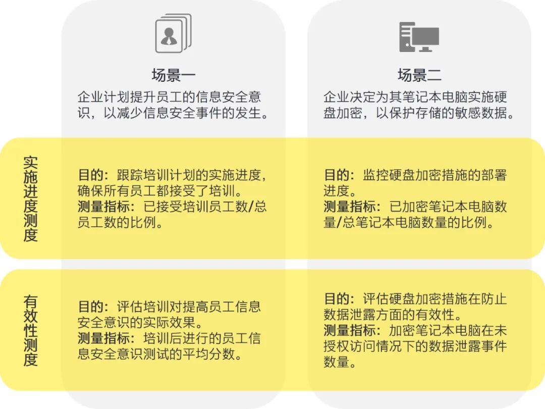 新澳最新最快资料结果,实践分析解析说明_理财版16.342