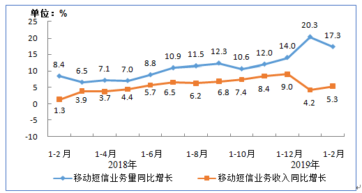 香港最准一肖100免费,全面执行分析数据_HD40.422