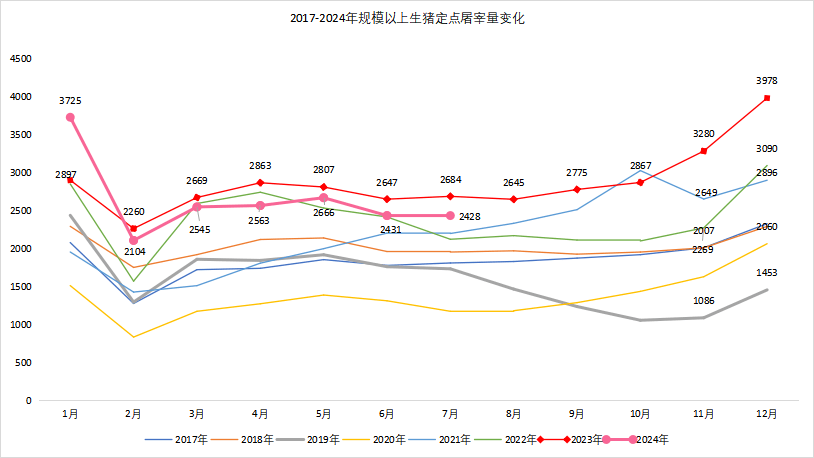 伴旅 第3页