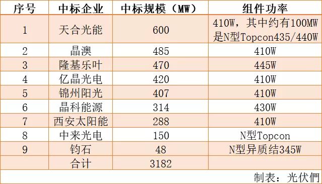 新澳天天开奖资料不全的推荐,高效性实施计划解析_KP91.587