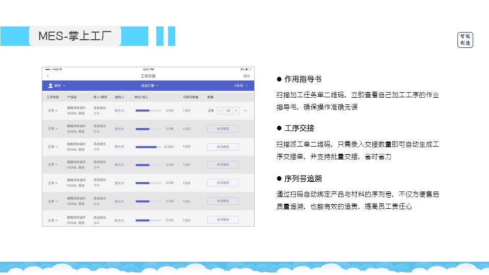 管家婆一码一肖资料免费公开,创新解析执行_Gold34.654