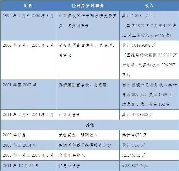 新澳新奥门正版资料,精确分析解析说明_进阶款22.368