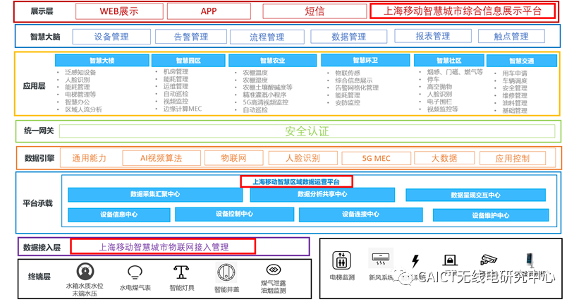 新澳天天免费资料大全,数据驱动执行方案_macOS49.361