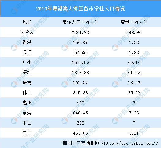 新澳2024年正版资料,精确数据解释定义_C版114.677