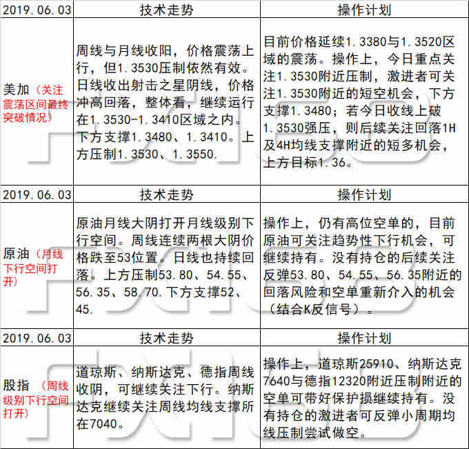 新澳天天开奖资料大全最新54期129期,适用设计解析策略_探索版60.846