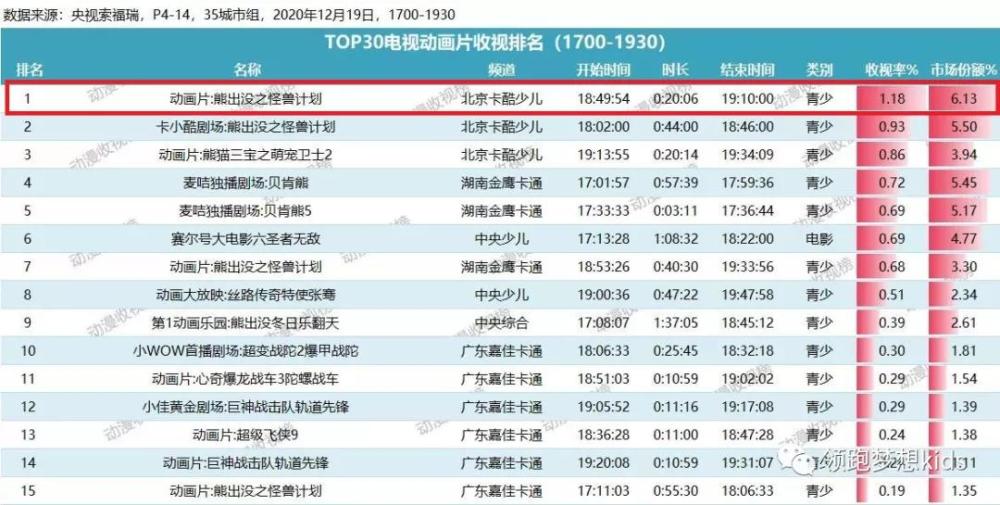 2024年新澳资料免费公开,可靠执行计划_轻量版80.790