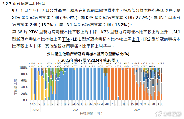 2024年澳门天天开彩正版资料,深入执行数据策略_Tablet63.775