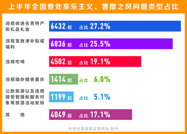 梦想成真 第2页