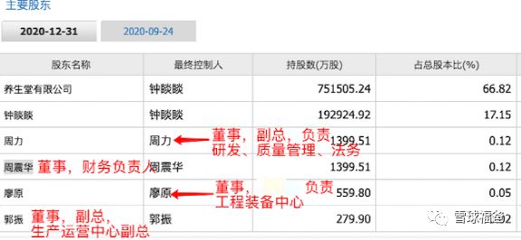 新澳天天开奖资料大全最新54期,迅速执行计划设计_Phablet29.165