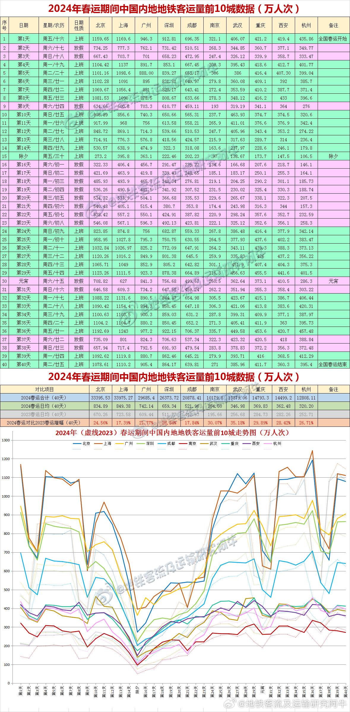 2024澳门天天六开彩新澳开奖记录,动态评估说明_复古款48.346