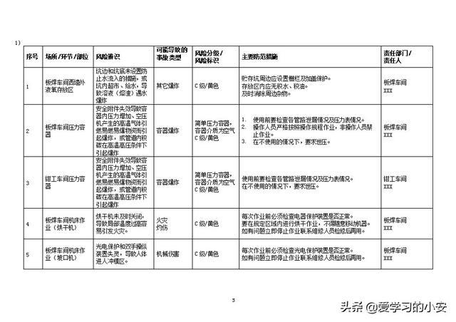 濠江免费资料最准一码,安全策略评估_尊贵版57.796