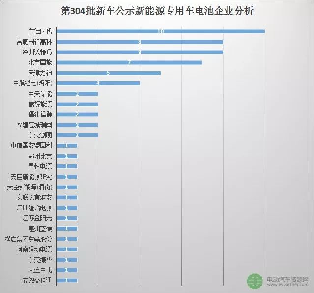 新澳资料免费长期公开24码,统计解答解析说明_薄荷版87.693