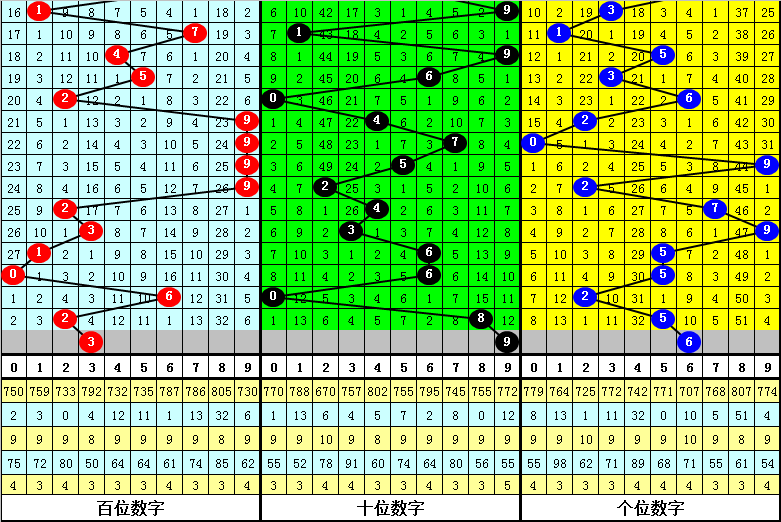 一肖中特期期准精选资料,整体规划执行讲解_完整版10.96