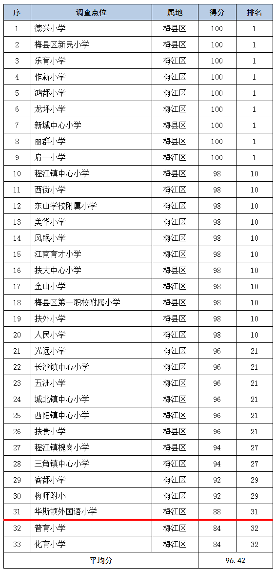 2024新澳门天天开好彩,实地调研解释定义_DX版33.214