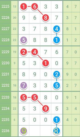 最准一肖一码100中特揭秘,诠释解析落实_L版95.311