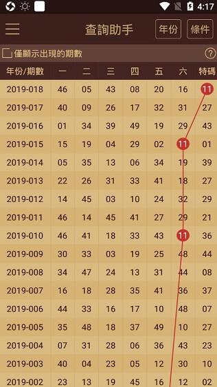 澳门王中王100%的资料2024,适用实施计划_Plus38.804