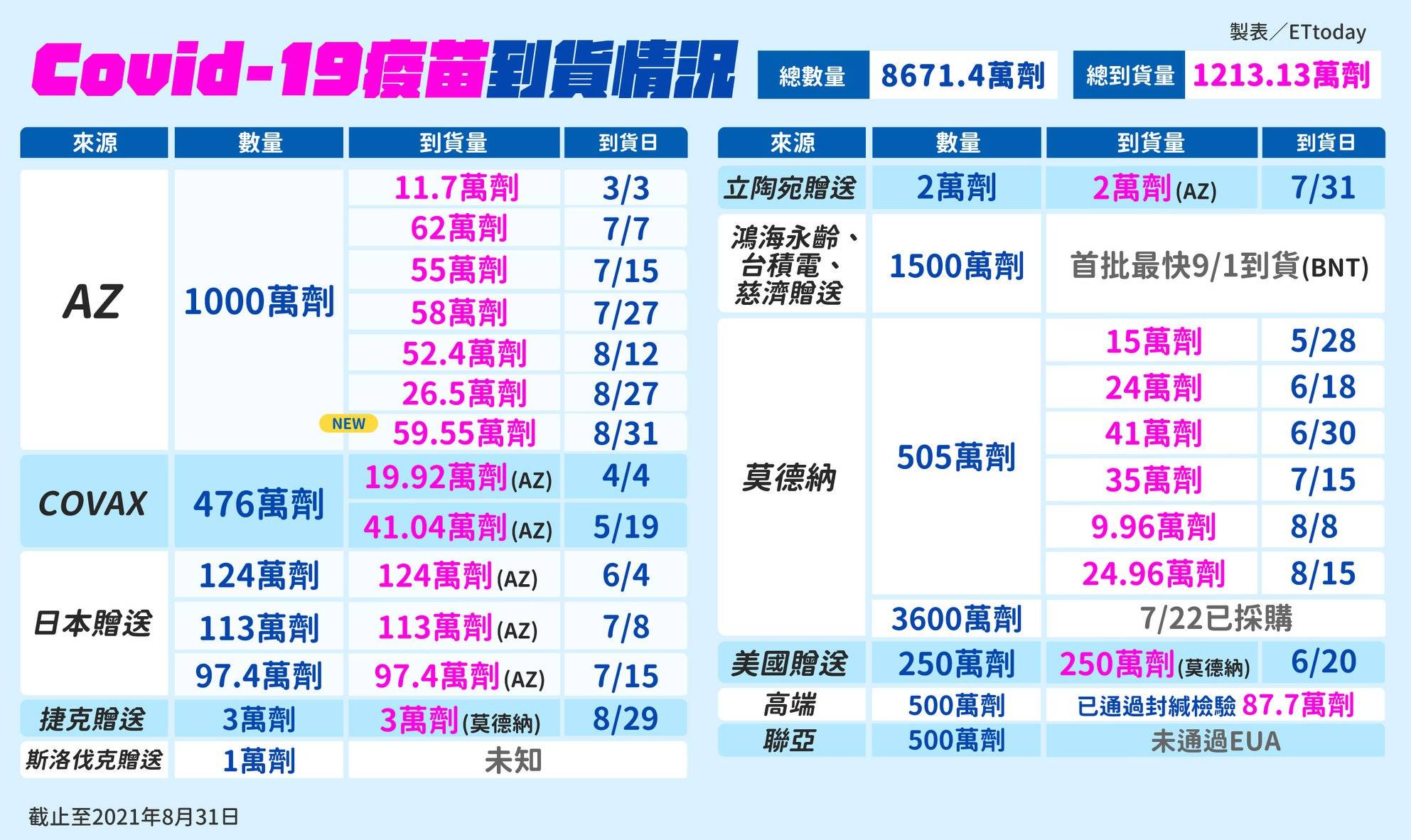 2024年新澳门天天开奖免费查询,快捷解决方案_SE版17.440