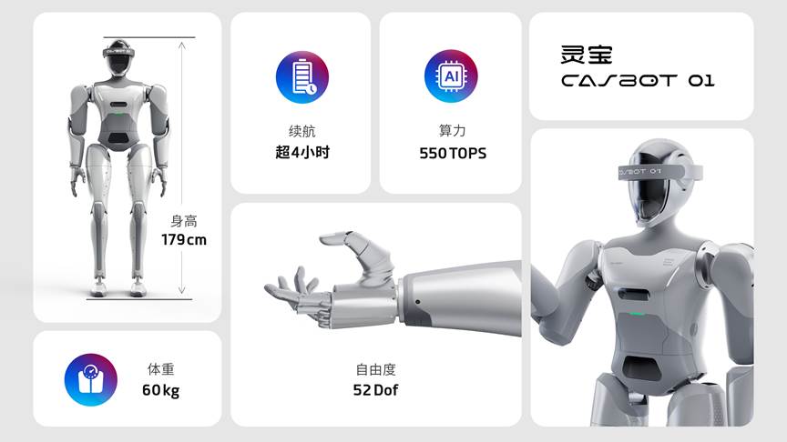 人形机器人CASBOT 01亮相，未来科技新里程碑