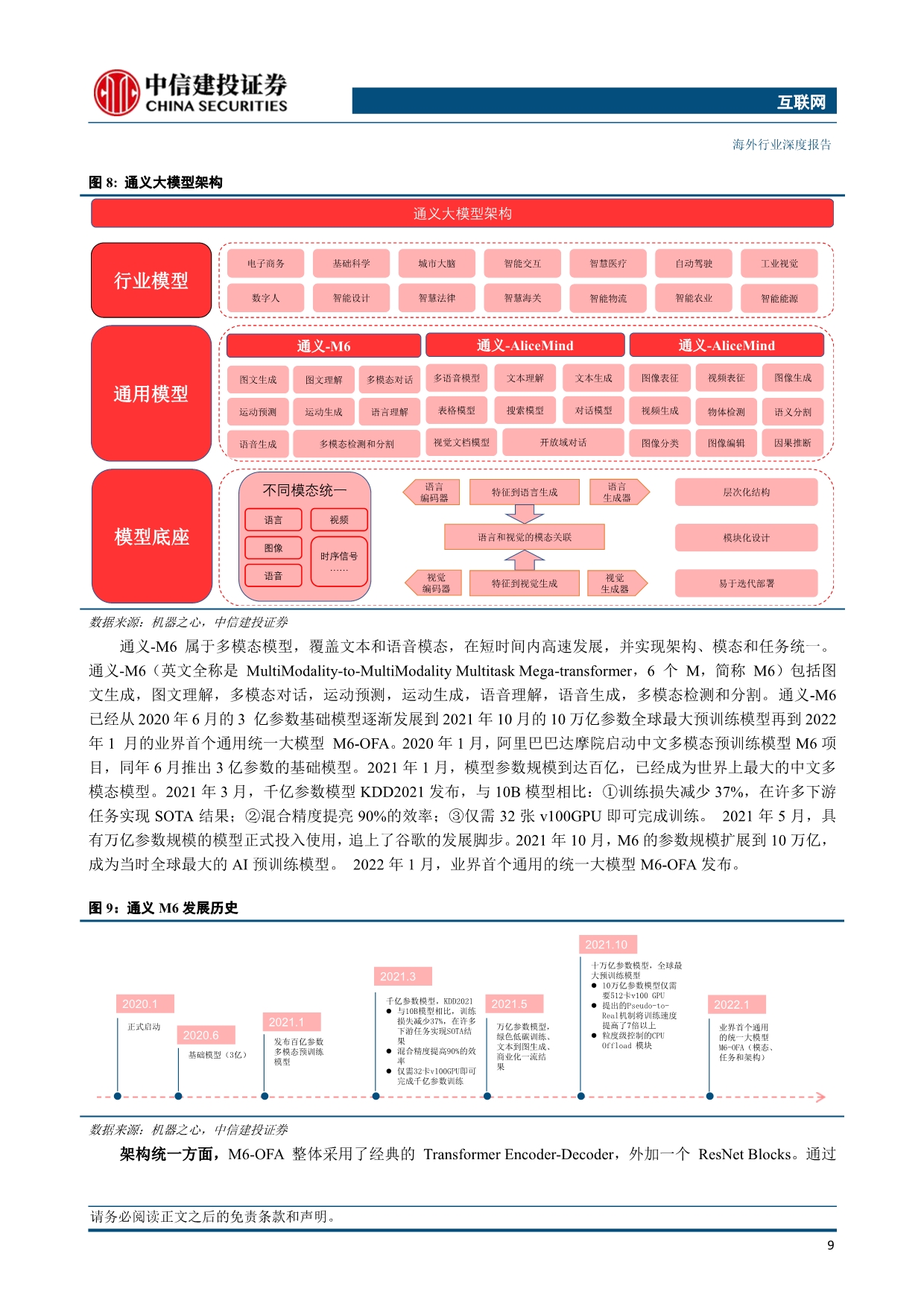 中信建投看好国产化软件赛道，未来增长动力充沛