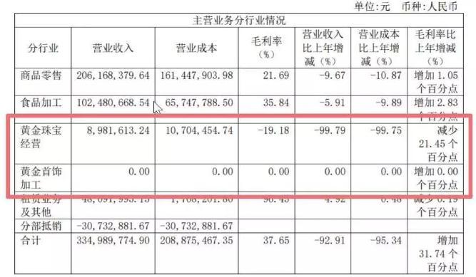 2024年12月9日 第9页