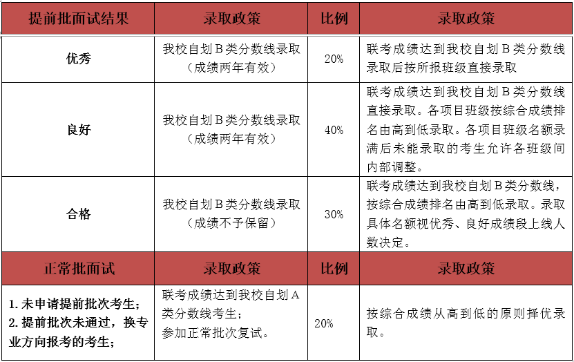 2O24澳门今期挂牌查询,稳定性计划评估_C版14.588