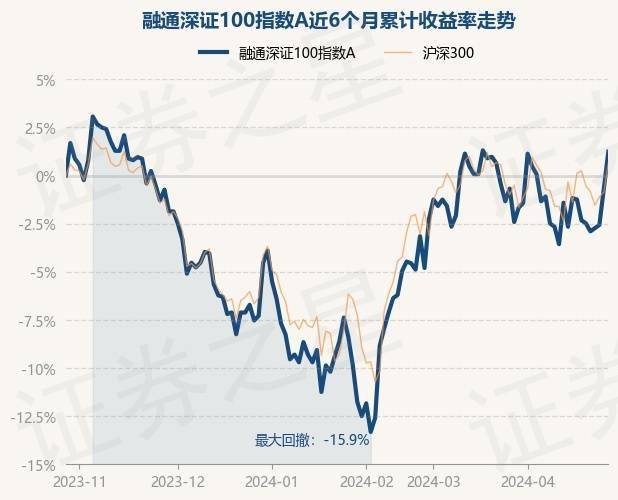 最准一码一肖100开封,快速解答计划解析_FT81.224