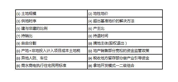 新澳天天开奖资料大全最新54期,实地设计评估解析_专家版20.591