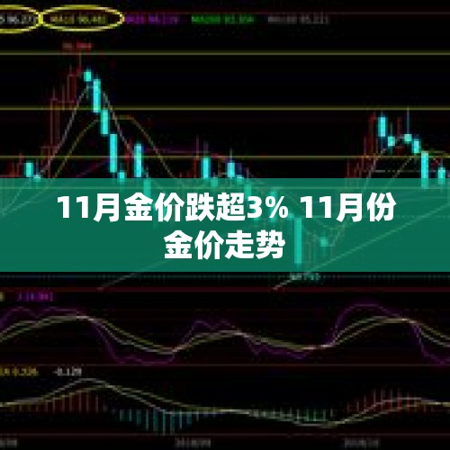 黄金暴跌逾3%，市场波动背后的原因及影响深度解析