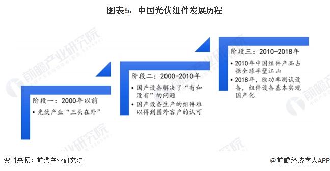 2024年正版4949资料正版免费大全,迅速响应问题解决_粉丝版48.431