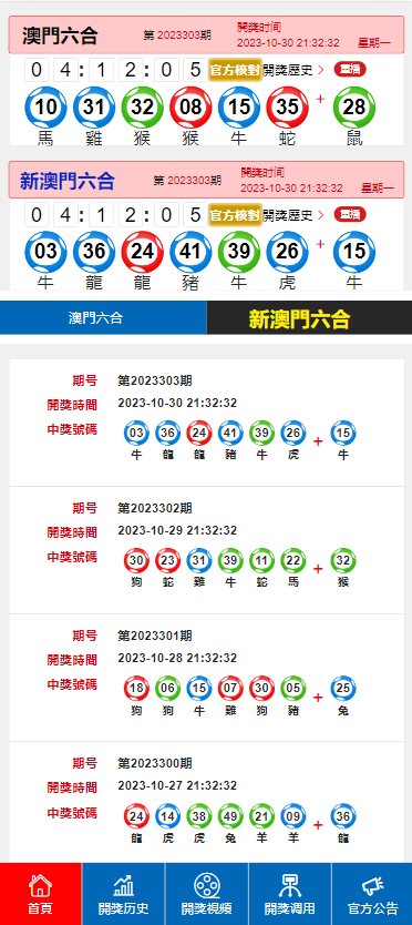 2024年新澳门天天开彩,可靠评估解析_eShop80.297