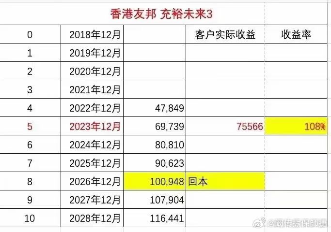 香港100%最准一肖中,实地数据验证策略_WP39.141