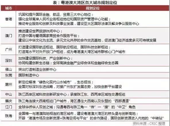 新澳最新最快资料新澳53期,长期性计划定义分析_户外版21.242