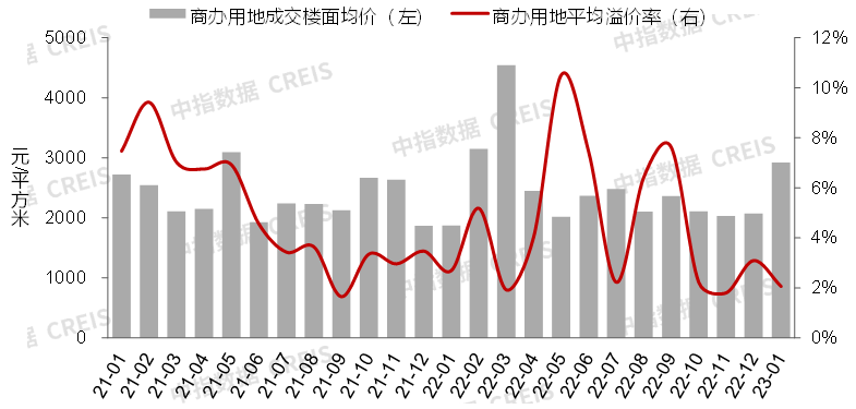 2023澳门六今晚开奖结果出来,深入应用数据解析_2D55.300