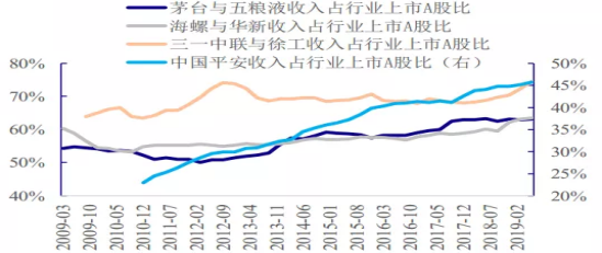 2024新澳开奖生肖走势,稳定设计解析方案_界面版31.852