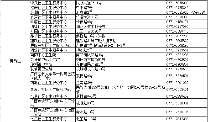 新澳正版资料免费提供,快捷解决方案问题_轻量版65.410