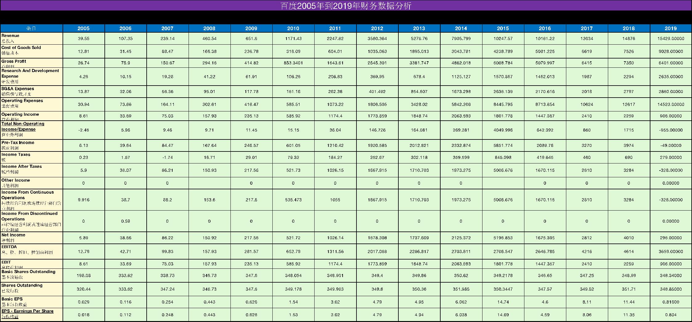 澳门一码一码100准确,专业研究解释定义_VIP84.837