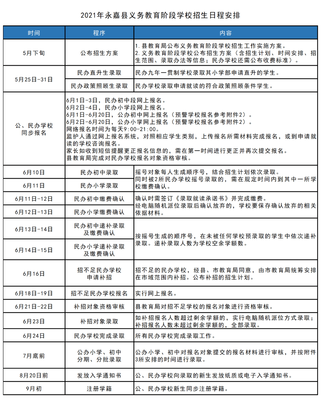 最准一肖三期出一肖,快速响应方案落实_超值版32.734