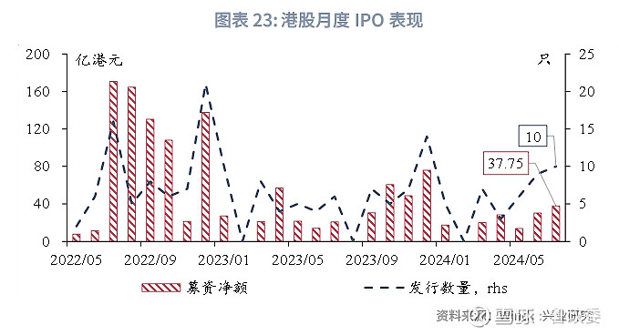 看香港精准资料免费公开,实地计划验证数据_1440p44.185