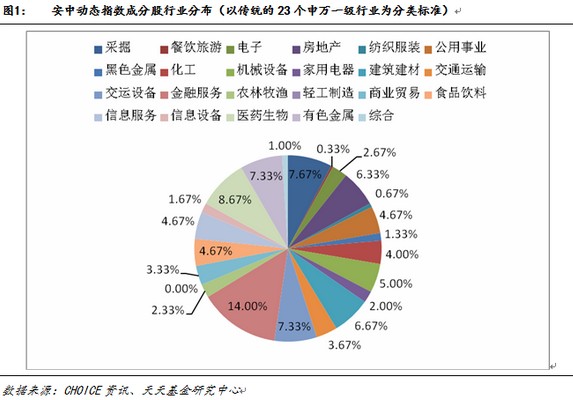 澳门天天好彩,数据导向策略实施_铂金版76.997