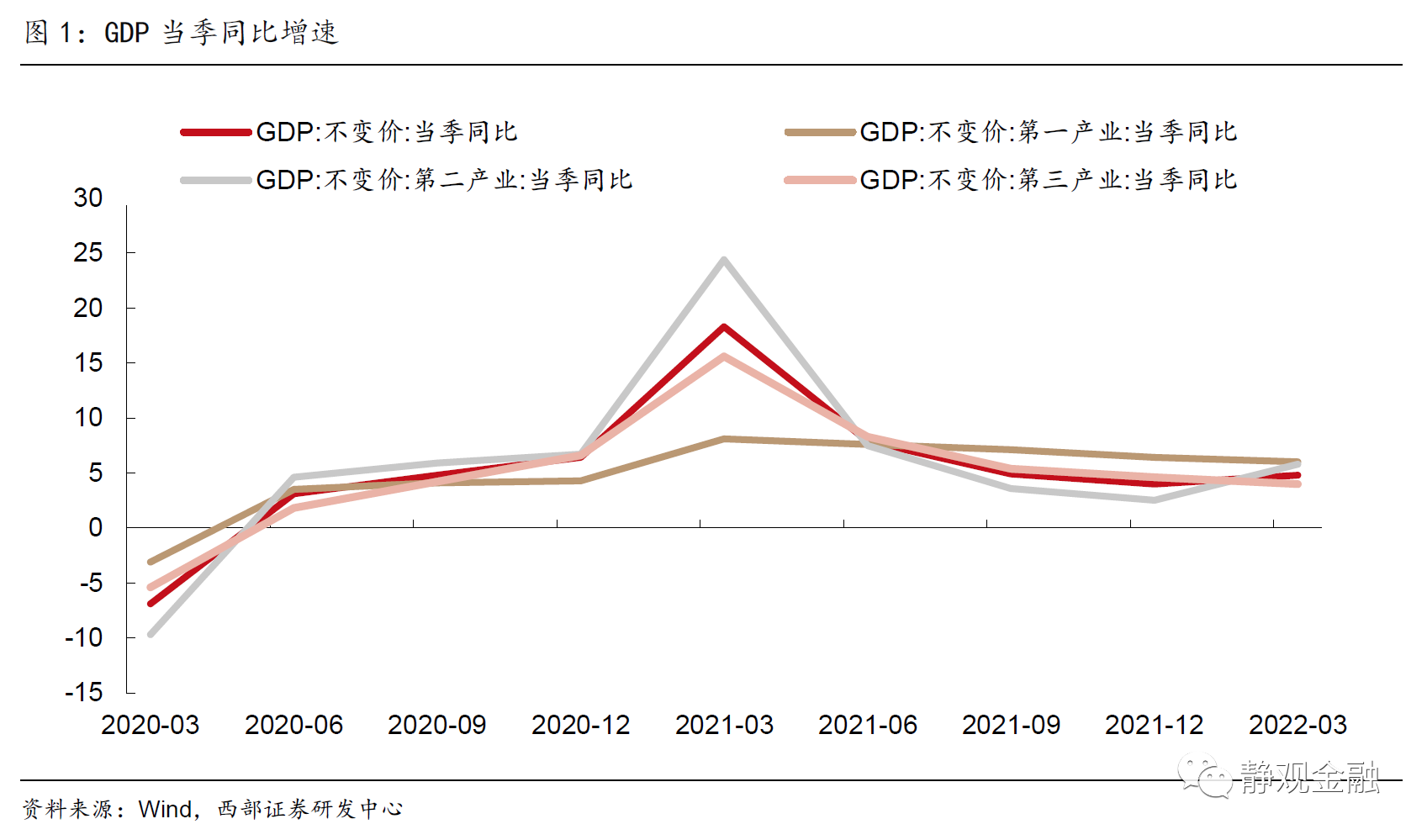 福建工业经济展现新活力，十月工业增加值增长6.5%