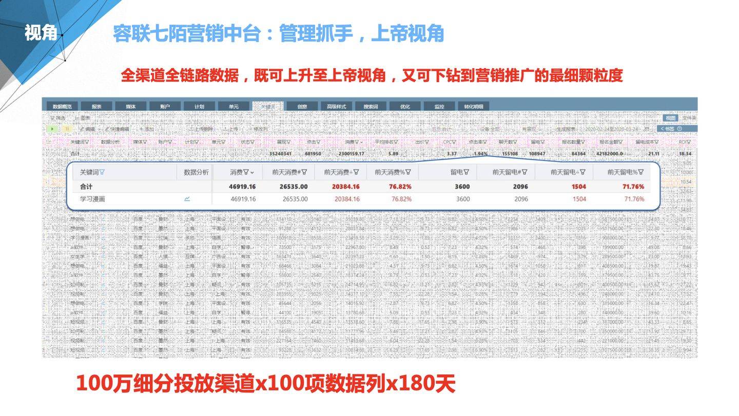 管家婆2024正版资料图95期,数据分析决策_精简版18.305