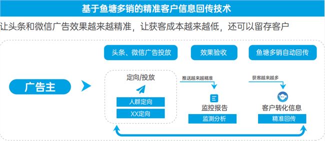 管家婆必出一中一特,数据驱动分析解析_Elite48.177