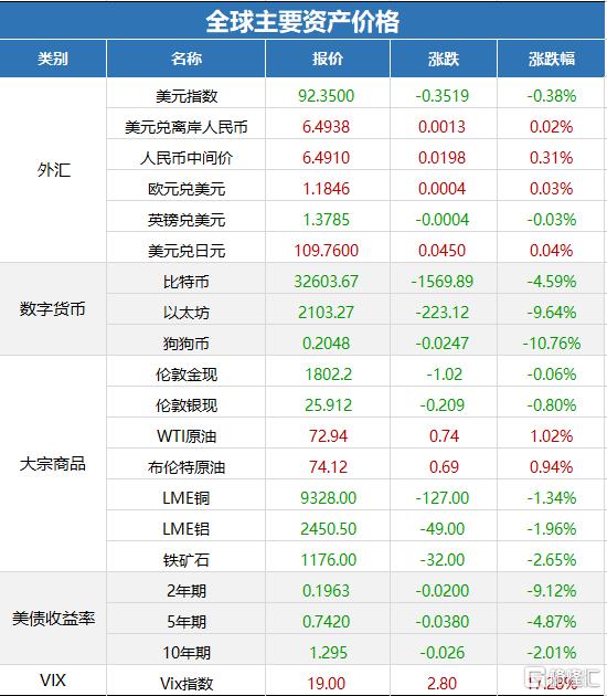 比特币市场巨震引发加密货币市场的冲击与挑战，超12.7万人爆仓