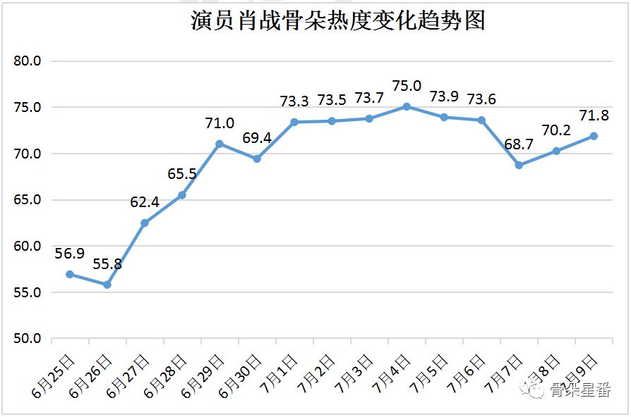 澳门一码一肖一特一中Ta几si,安全设计解析_RX版67.535