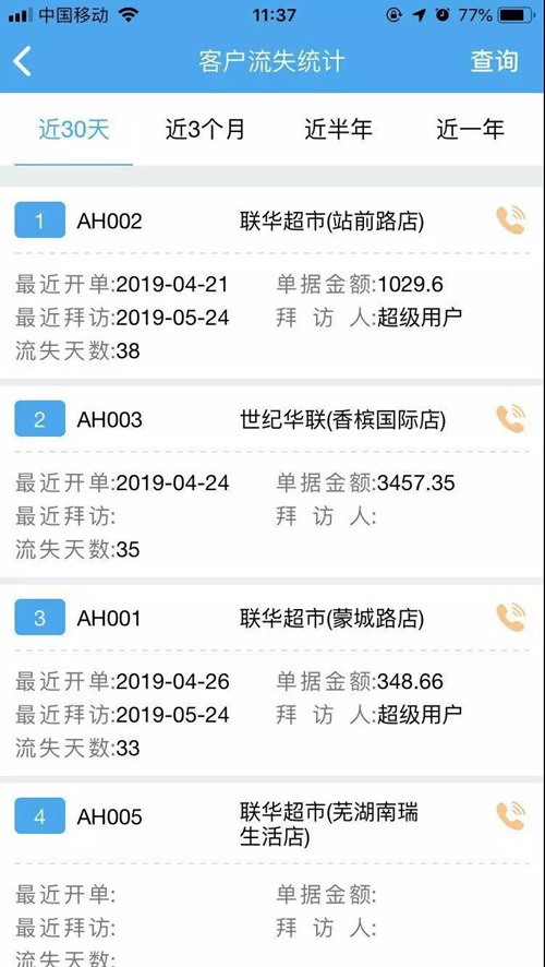 管家婆必中一肖一鸣,数据支持方案设计_扩展版37.469