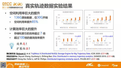 〓爱你让我卑微到了泥土里 第3页