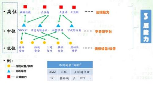 澳门一码一肖一恃一中354期,数据引导策略解析_安卓版66.217