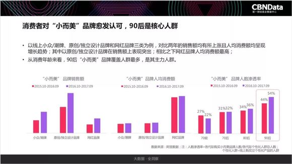 新澳门天天彩资料免费,深度数据应用实施_PT99.600